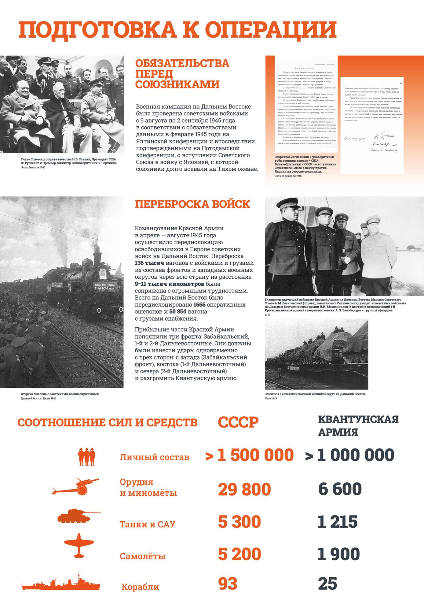 Капитуляция Японии3