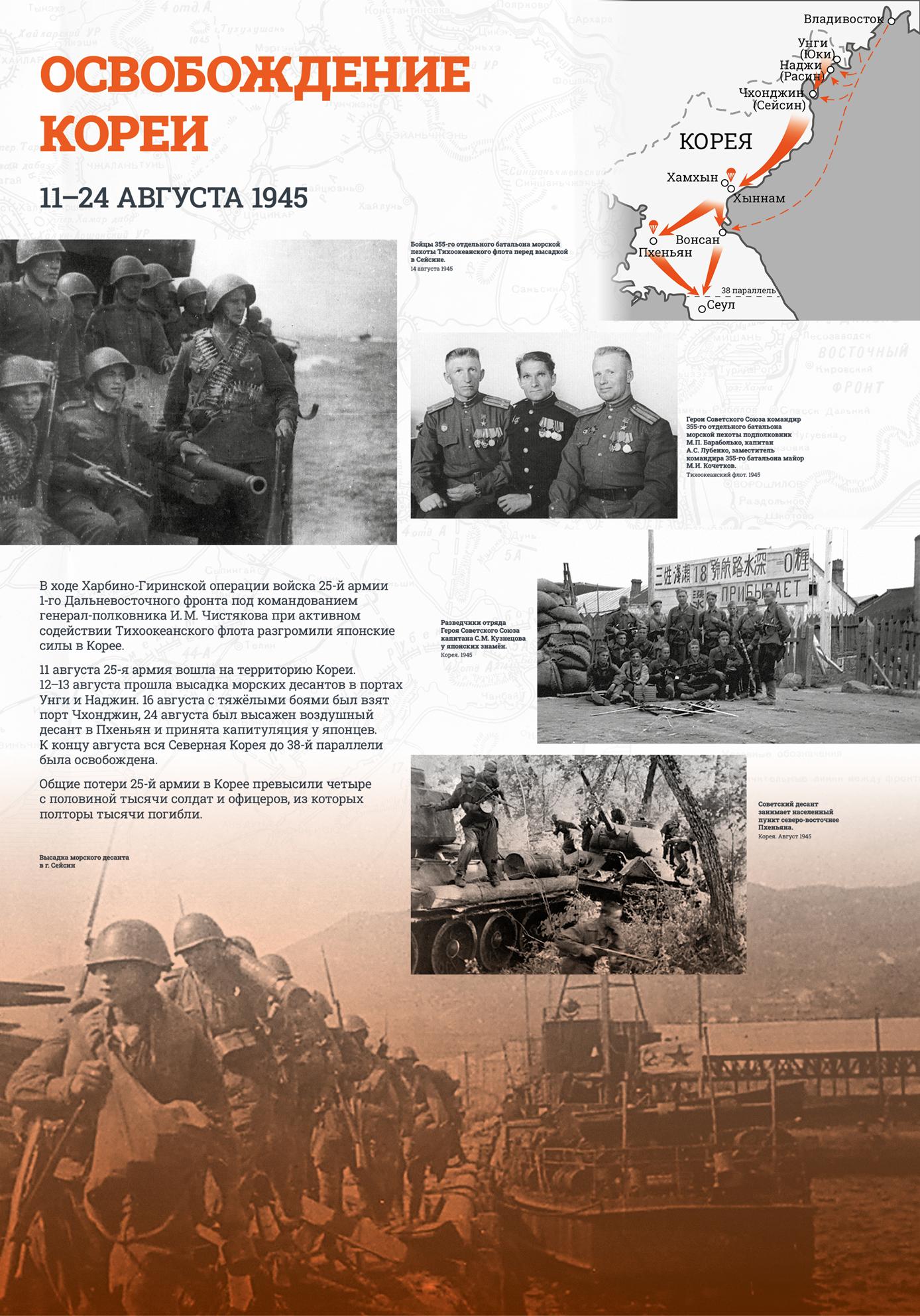 Капитуляция Японии7
